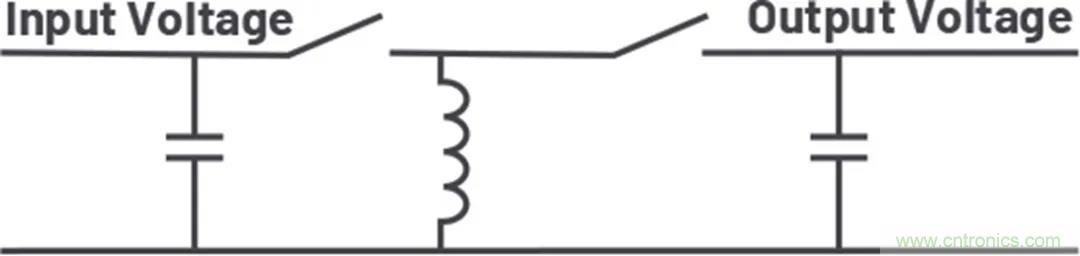 小型指南：如何轻松设计电源？