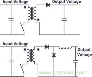 小型指南：如何轻松设计电源？