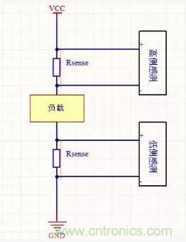电流检测电路 电流检测电路
