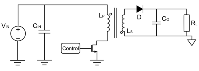 原边与副边调节
