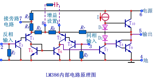 差动放大电路动态图