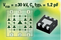 Vishay新型4线ESD?；ふ罅蠽BUS054CV-HS3