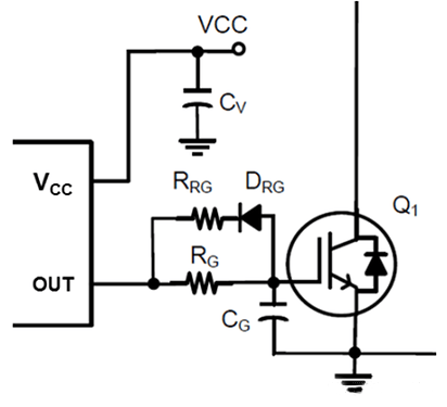 IGBT栅极驱动设计，关键元件该怎么?。? width=