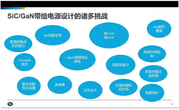 从测试角度看宽禁带技术的挑战，泰克为工程师提供简化工具