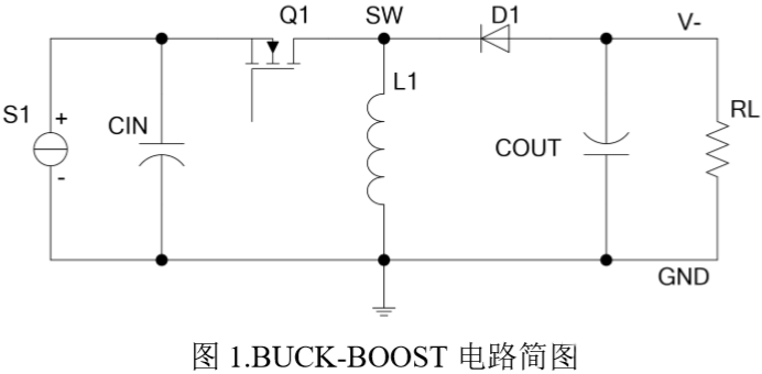 BUCK-BOOST 拓扑电源原理及工作过程解析