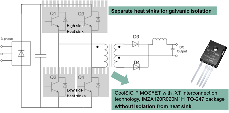 采用增强互连封装技术的1200 V SiC MOSFET单管设计高能效焊机