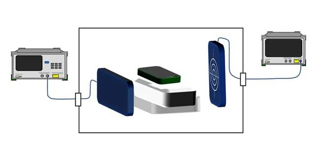 5G通信环境中，解决Wi－Fi电波干扰，做到“对症下药”是关键！