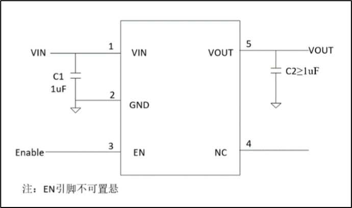 高效稳定管理电源的正确“姿势”！