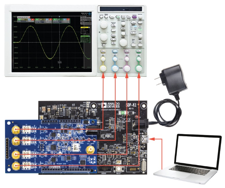 释放开源评估平台的潜力，制作超声发射子系统的原型