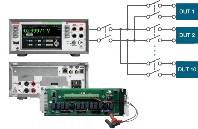 精密数字万用表加紧应对现代电子设计挑战 精密数字万用表加紧应对现代电子设计挑战