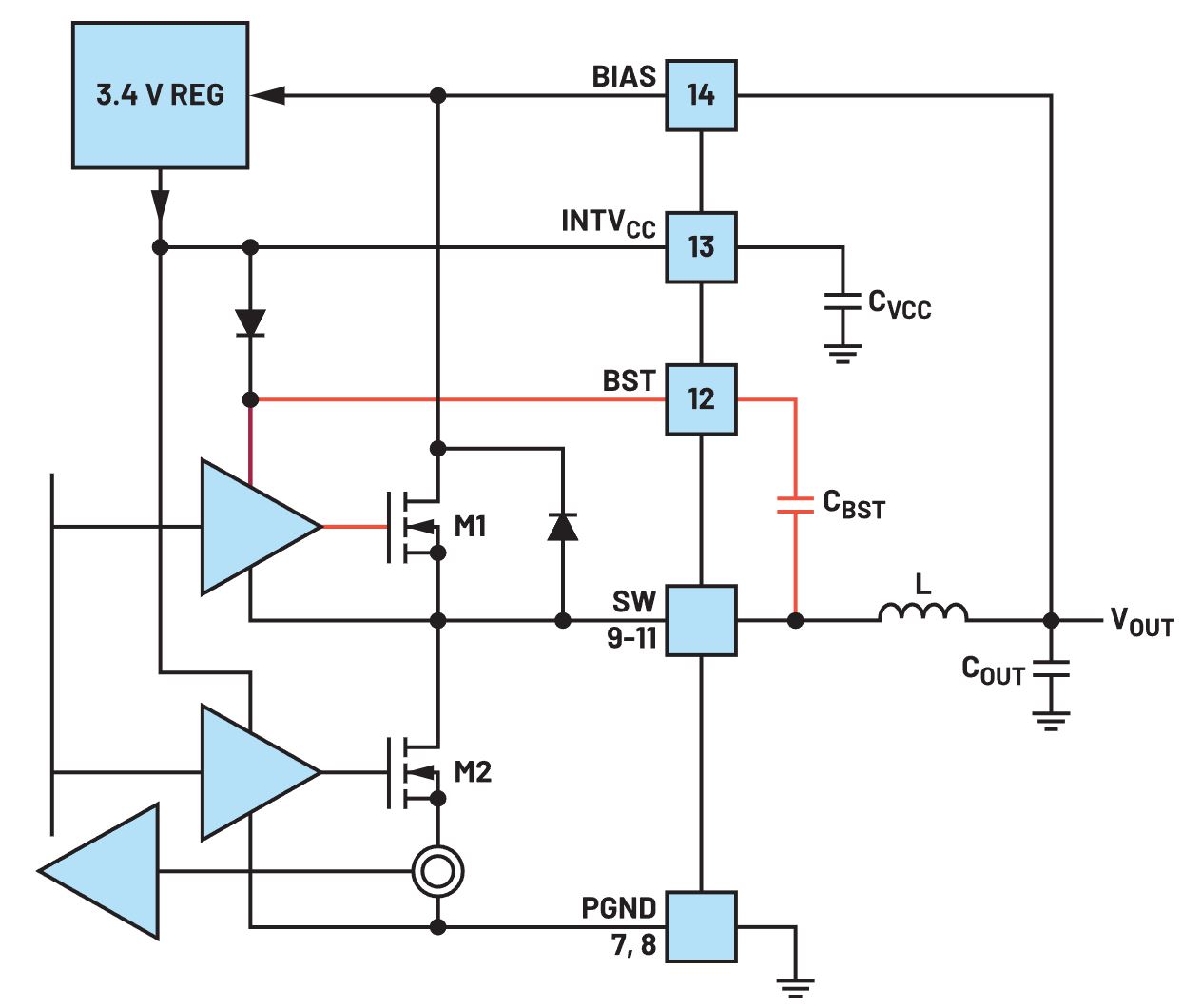输入和输出电压接近时，为什么难以获得稳定的输出电压？