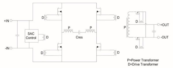 双向电源设计的优点
