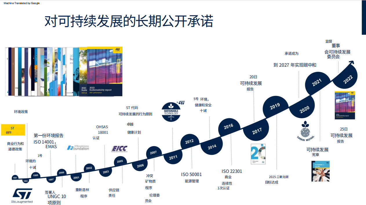 深化绿色承诺，ST与彭水共绘可持续发展新篇章
