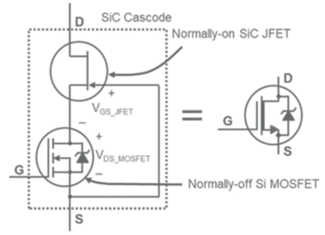 碳化硅能效革命核心突破点：共源共栅（cascode）结构详解