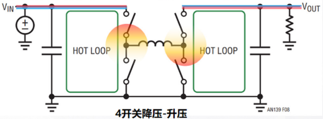 信号链的电源管理选择——保持设计所需的所有精度