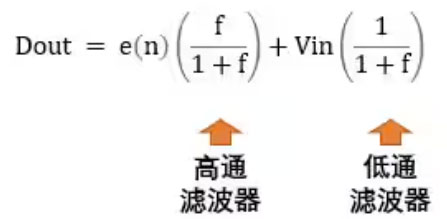 Σ －Δ ADC的高精度数模转化，是如何实现的？