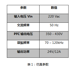 具备高功率因数性能的单级 AC-DC 拓扑结构