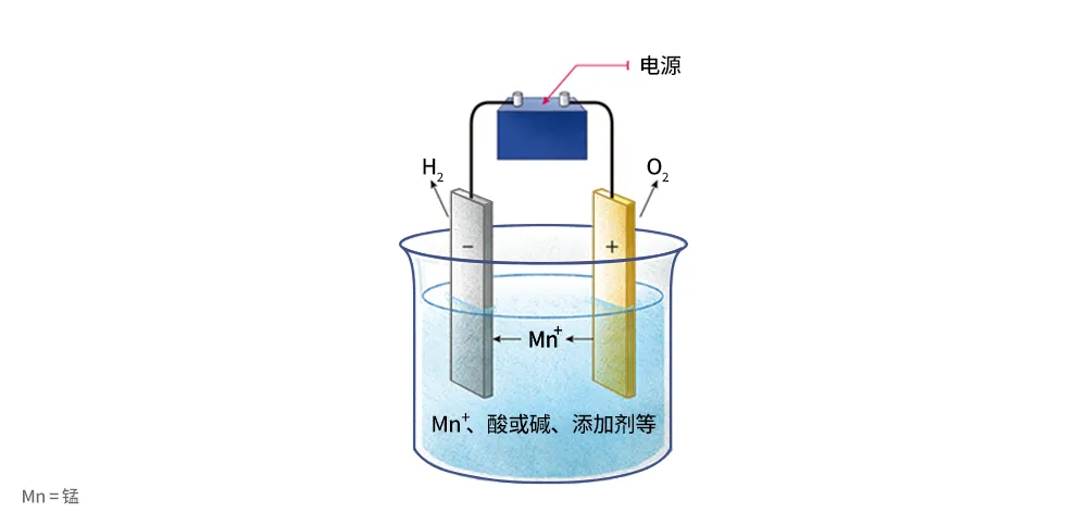 半导体后端工艺｜第七篇：晶圆级封装工艺