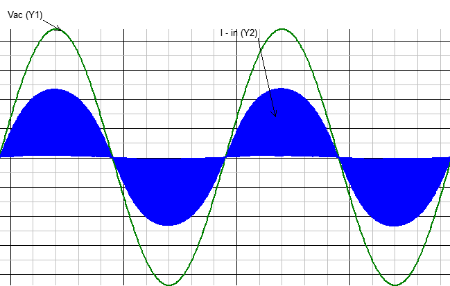 具备高功率因数性能的单级 AC-DC 拓扑结构