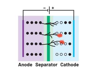深度剖析手持设备中的电池管理对成本控制的影响 深度剖析手持设备中的电池管理对成本控制的影响