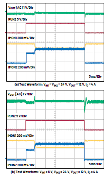 新一代μModule稳压器如何实现能效与热性能双提升？
