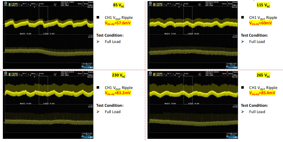 Buck与Buck-Boost在小家电辅助电源中的应用