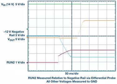 从玻璃贴膜到测试测量，都离不开的双端口双极性电源~