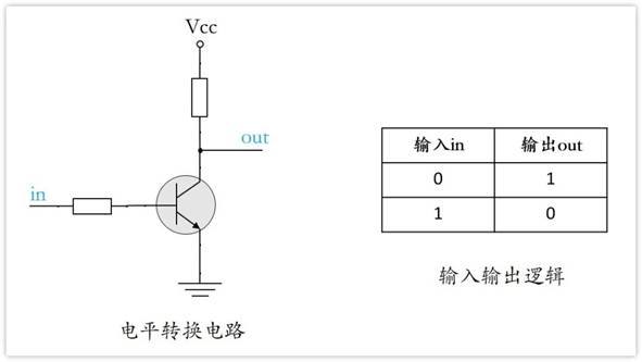 常用的三极管电路设计：电阻到底是怎么选的？