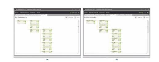 如何加快设计和调试速度？具有突破性、可扩展、直观易用的上电时序系统是关键！