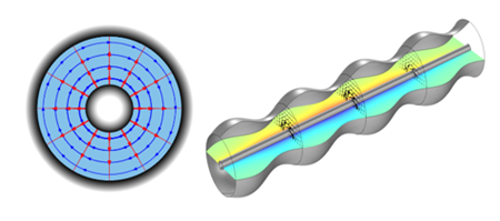 一文带你了解传输线理论