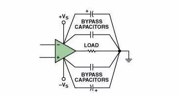 高速电路PCB布线需要注意哪些问题？