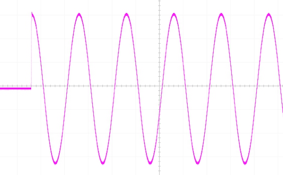 可编程交流电源应用－－电子设备启动浪涌电流测试