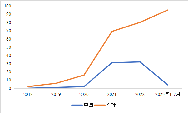CITE2024开展倒计时  等你来看大模型、芯片、机器人、智能驾驶……