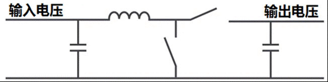 这几种非隔离电源拓扑 你用过哪些？