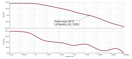 使用运算放大器分割电压轨以创建虚拟地