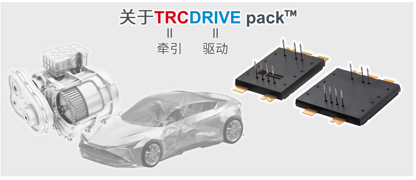 超高功率密度SiC?？椋Φ缍抵髂姹淦餍⌒突? width=