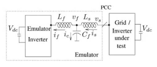 电气负载模拟器