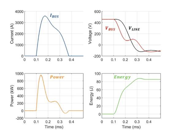 使用 SSCB ?；は执哐怪绷飨低车挠攀? border=