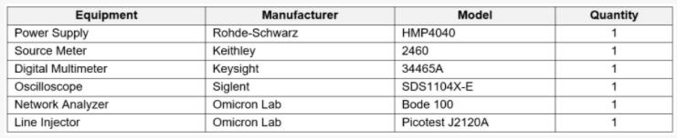 如何测量PMIC的PSRR