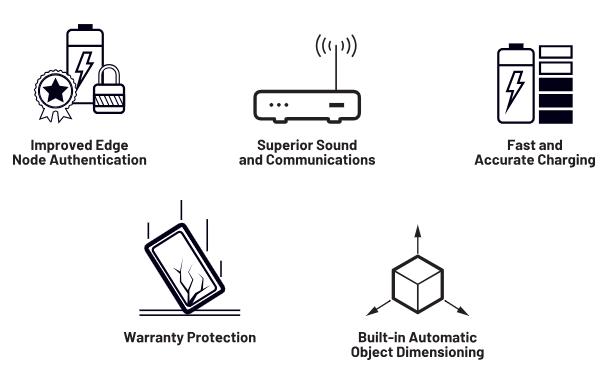 深度剖析手持设备中的电池管理对成本控制的影响 深度剖析手持设备中的电池管理对成本控制的影响