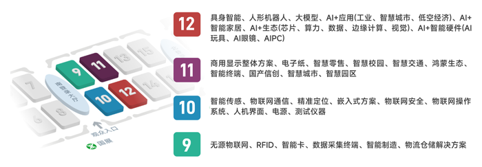 IOTE 2025深圳物联网展：七大科技领域融合，重塑AIoT产业生态