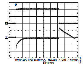 深度解析电容在LDO电路中的三大关键作用