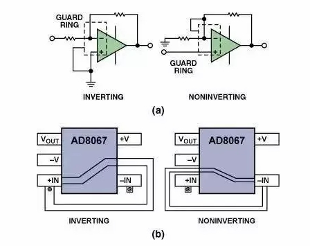 高速电路PCB布线需要注意哪些问题？
