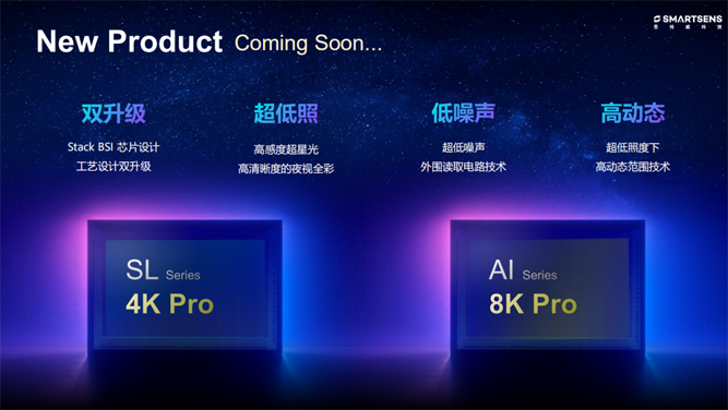 针对安防、车载电子、手机及机器视觉，思特威发布多款CIS新品