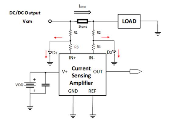 车载直流DC／DC变换器输出电流采样选型