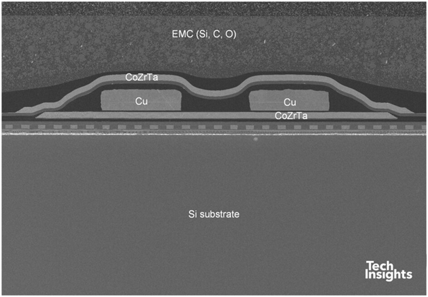 集成无源元件的电源管理集成电路 集成无源元件的电源管理集成电路