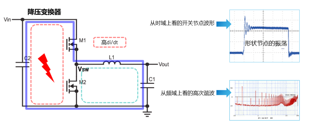 ADI电源专家：什么样的电源技术和迭代速度才能始终独步于市?。? width=
