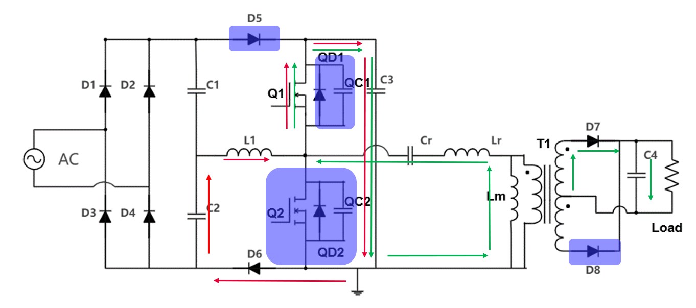 具备高功率因数性能的单级 AC-DC 拓扑结构