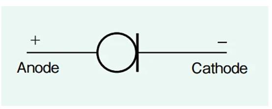 IEPE传感器与电荷输出传感器