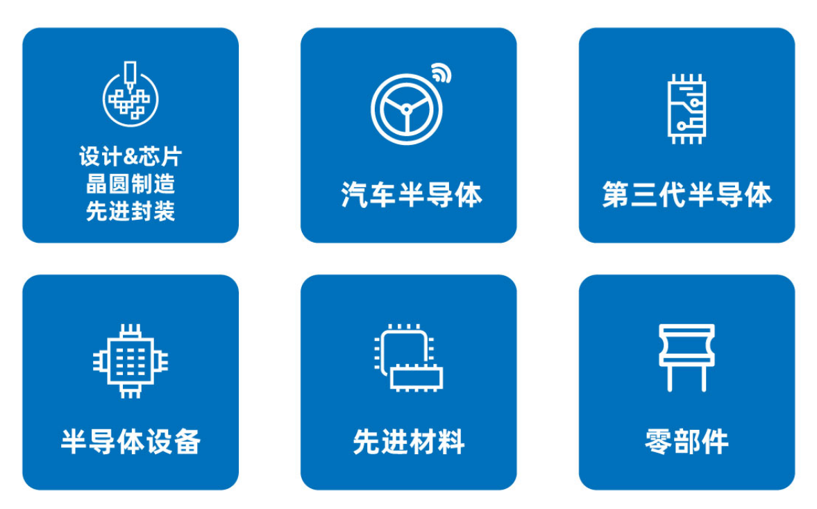 SEMI-e 第六届深圳国际半导体展，华为 华天 长电 上海华力等头部企业6月齐聚
